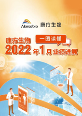 2022年1月月报 2022