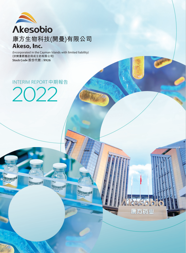 2022 Interim Report